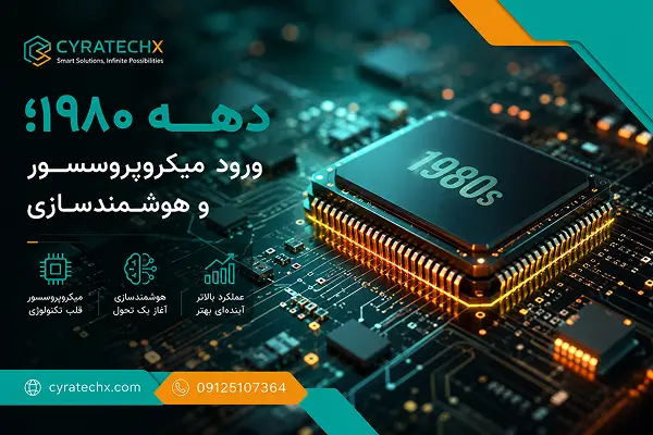 دهه ۱۹۸۰؛ ورود میکروپروسسور و هوشمندسازی