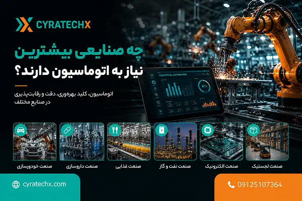 چه صنایعی بیشترین نیاز به اتوماسیون دارند؟