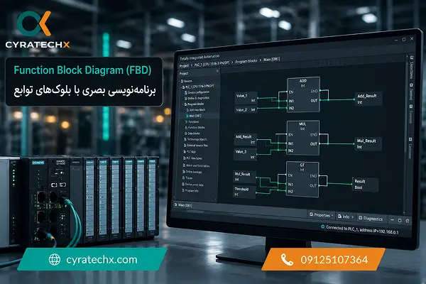 2. Function Block Diagram (FBD)، برنامه‌نویسی بصری با بلوک‌های توابع