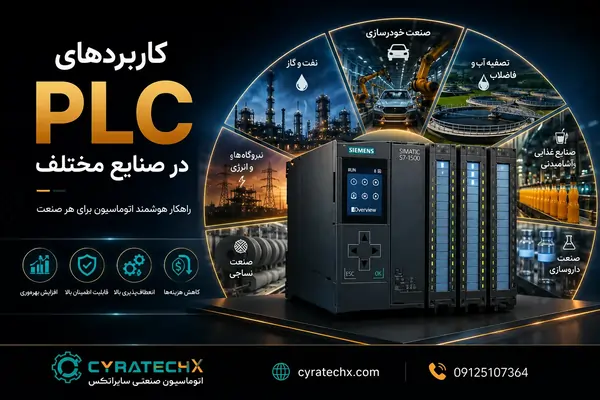 کاربردهای PLC در صنایع مختلف
