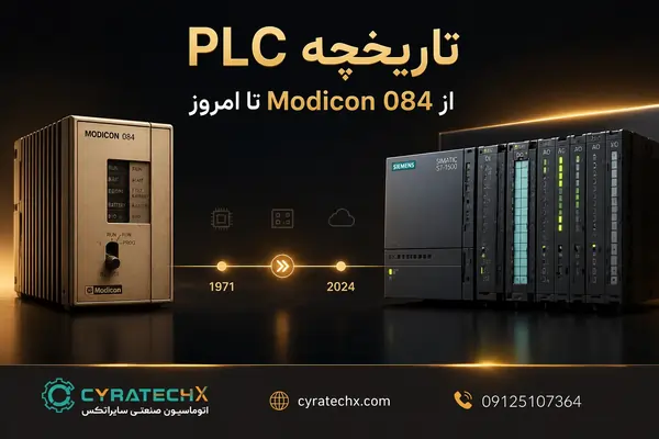 تاریخچه PLC ، از Modicon 084 تا امروز
