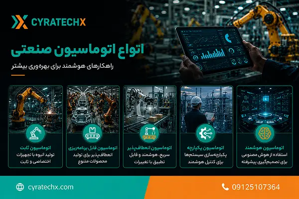 انواع اتوماسیون صنعتی چیست؟