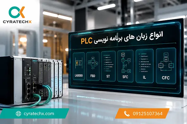 انواع زبان های برنامه نویسی PLC