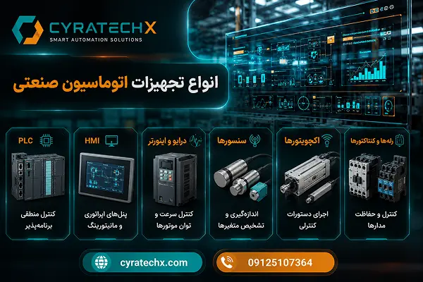 انواع تجهیزات اتوماسیون صنعتی