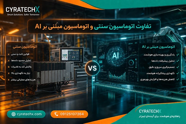تفاوت اتوماسیون سنتی و اتوماسیون مبتنی بر AI