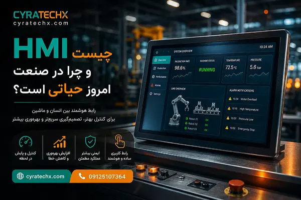 HMI چیست و چرا در صنعت امروز حیاتی است؟