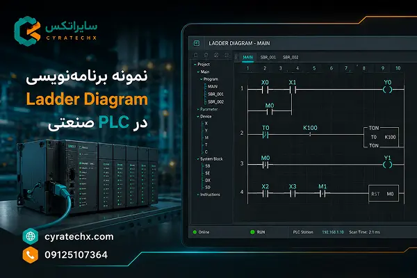 نمونه برنامه‌نویسی Ladder Diagram در PLC صنعتی