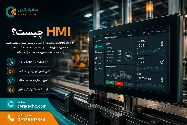 HMI چیست؟