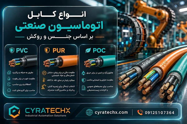 انواع کابل اتوماسیون صنعتی بر اساس جنس و روکش