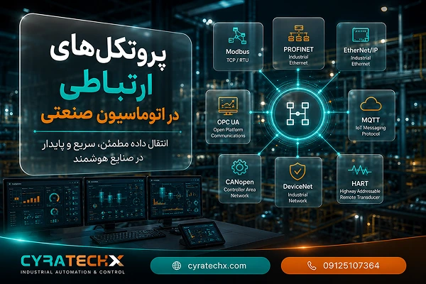 پروتکل‌های ارتباطی در اتوماسیون صنعتی