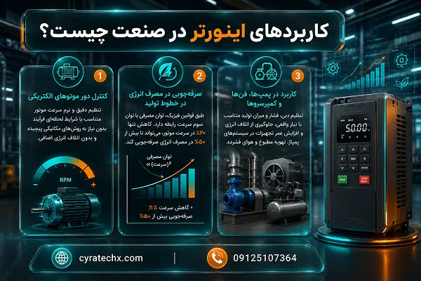کاربردهای اینورتر در صنعت چیست؟