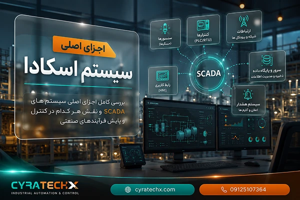 اجزای اصلی سیستم اسکادا