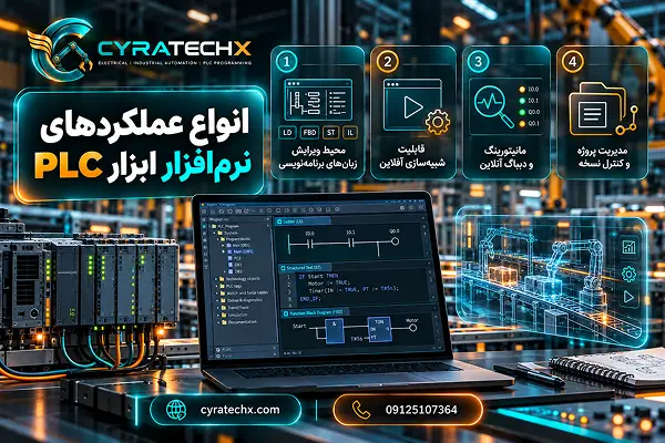 انواع عملکردهای نرم‌افزار ابزار PLC